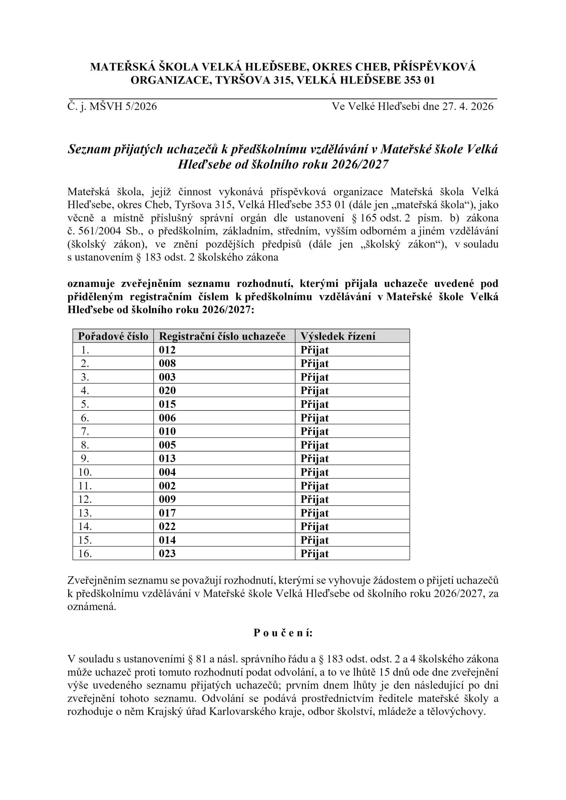 Seznam přijatých uchazečů